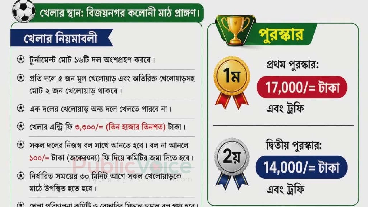 মাদকমুক্ত সমাজ গড়তে বিজনগরে জমকালো নাইট ফুটবল টুর্নামেন্টের আয়োজনহ