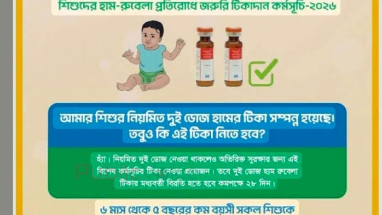 গোদাগাড়ীতে হাম-রুবেলা টিকাদান কর্মসূচি: অতিরিক্ত সুরক্ষায় জোর দিচ্ছে স্বাস্থ্য বিভাগ